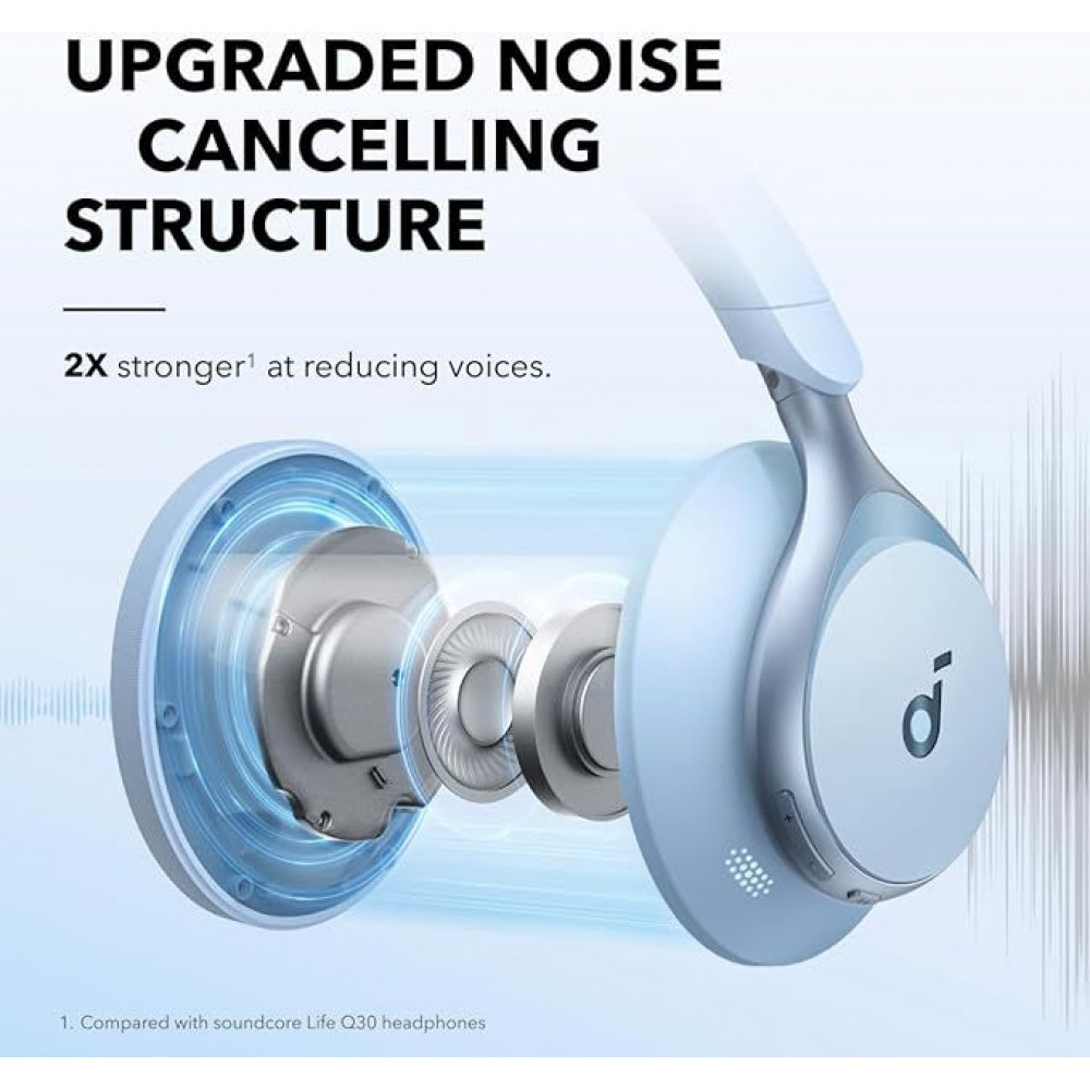 Ourfriday | Soundcore Space One Multi Mode Active Noise Cancelling ...