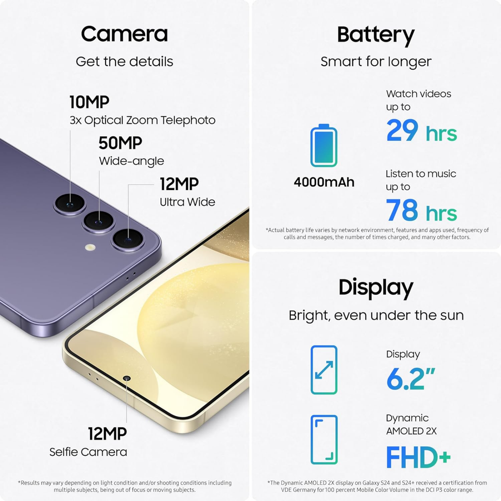 Samsung Galaxy S24 5G Dual Sim, 256GB/8GB, 6.2'' - Cobalt Violet