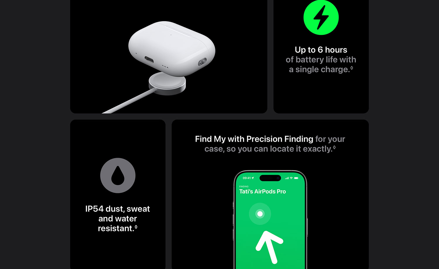 Charging Case Battery Percentage Of Airpods How To Know What